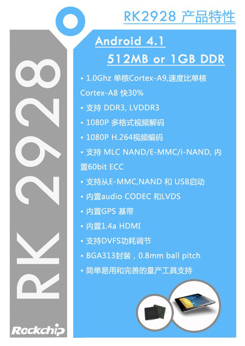 单核终结者：2012年香港电子展瑞芯推出最强单核芯片RK2928